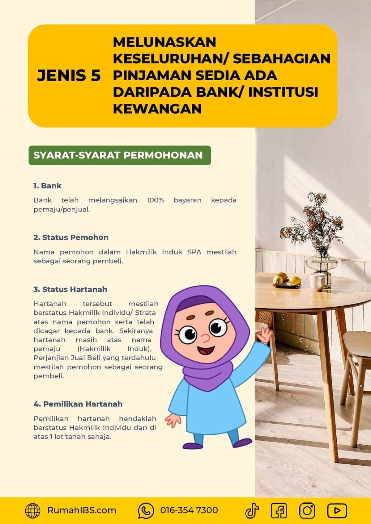 Panduan Mudah Pembiayaan LPPSA Untuk Penjawat Awam page 0017 Panduan Mudah Pembiayaan LPPSA Untuk Penjawat Awam page 0017